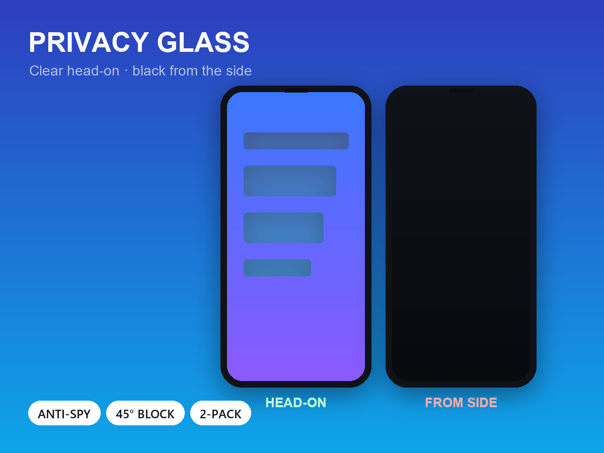 privacy film series